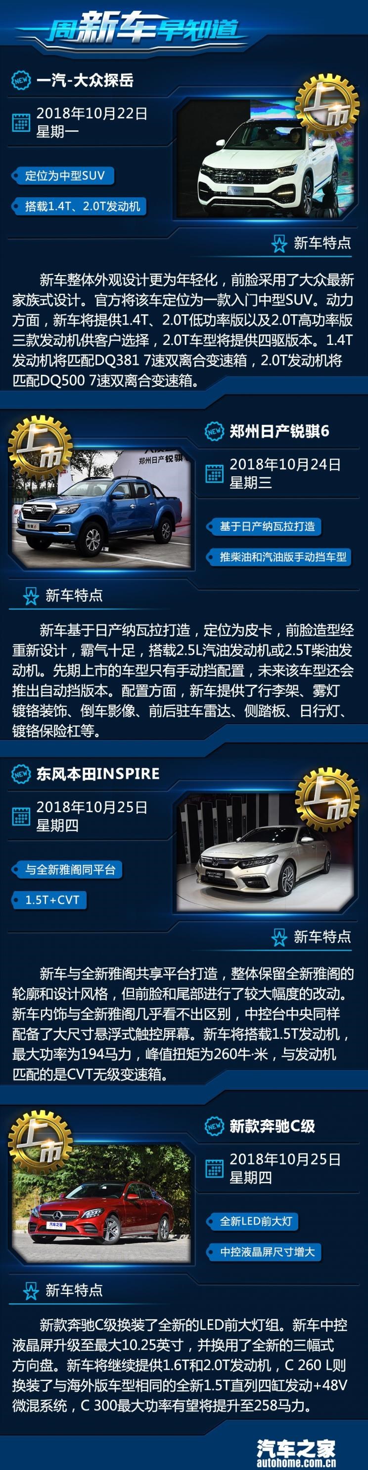  日产,纳瓦拉,雪佛兰,探界者,斯柯达,柯迪亚克,奔驰,奔驰C级,东风,锐骐6,本田,雅阁,锐骐,大众,探岳