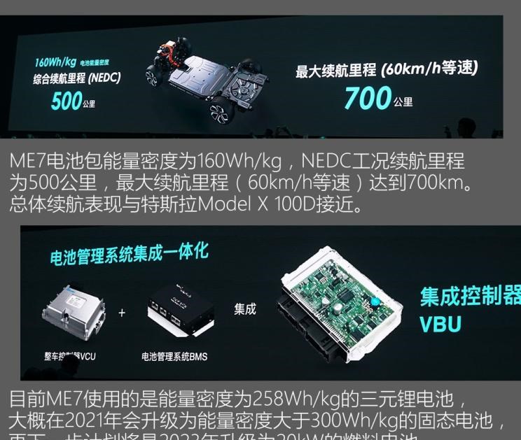  天际汽车,天际ME7,天际ME5