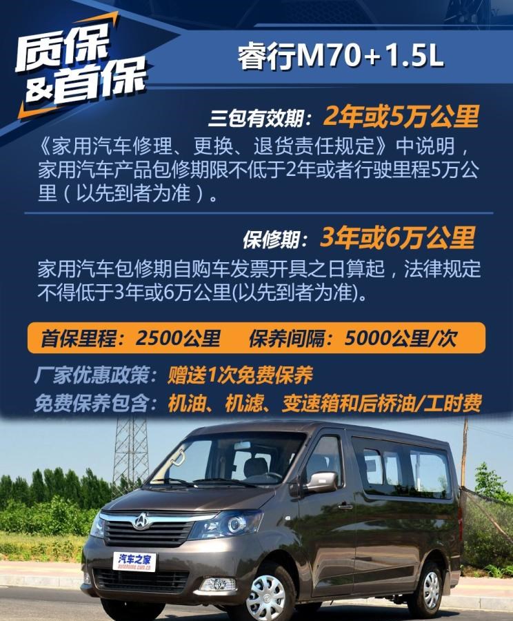  长安凯程,睿行M70,睿行M90,东风风行,菱智
