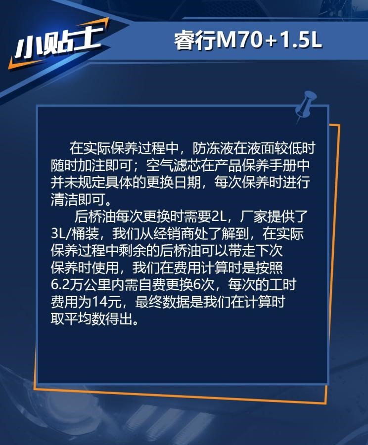  长安凯程,睿行M70,睿行M90,东风风行,菱智