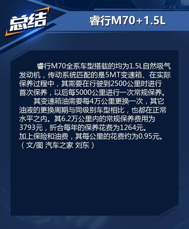  长安凯程,睿行M70,睿行M90,东风风行,菱智