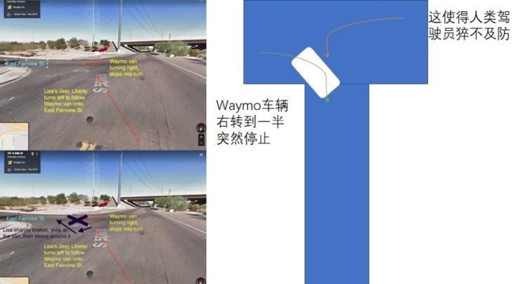  路虎,发现
