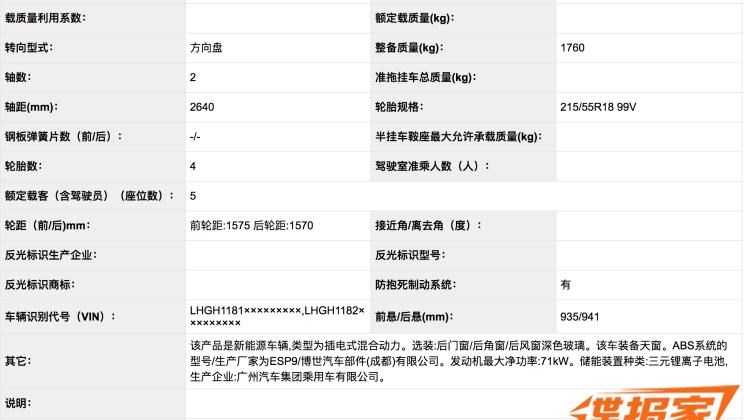  广汽传祺,传祺GS4 PHEV,路虎,发现,传祺GS4