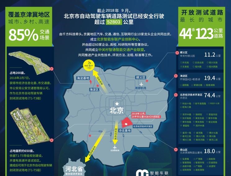  奥迪,奥迪A7