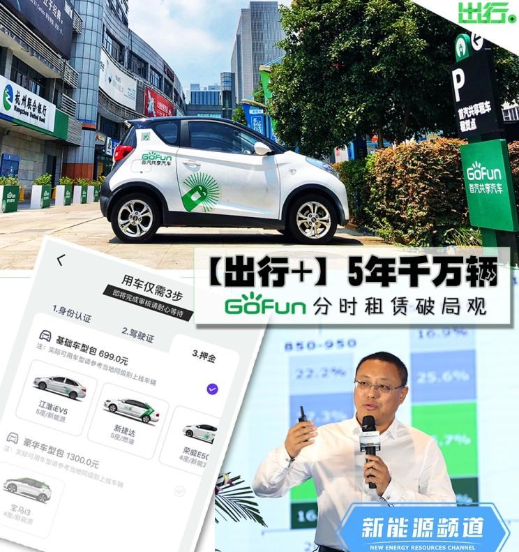  路虎,发现