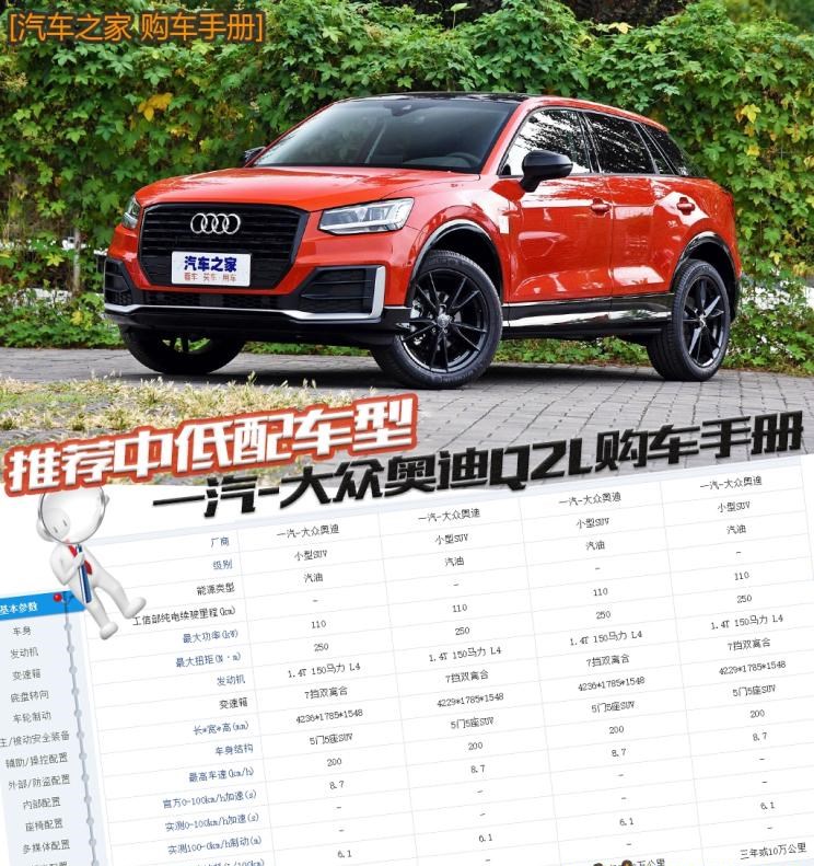  奥迪,奥迪Q2L