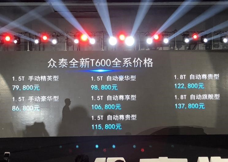  长安,长安CS75,哈弗,哈弗H6