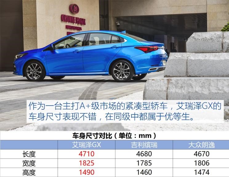  奇瑞,艾瑞泽GX,长安,逸动,吉利汽车,缤瑞