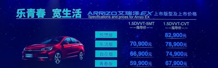  奇瑞,艾瑞泽5,长安,逸动