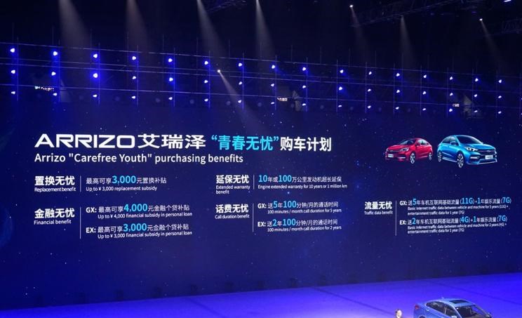  奇瑞,艾瑞泽5,长安,逸动