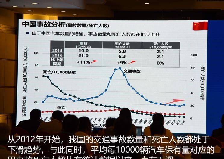  日产,轩逸,Ariya(海外),日产Z,奇骏·电驱版 e-POWER,ARIYA艾睿雅,纳瓦拉,蓝鸟,劲客,骐达,楼兰,奇骏·荣耀,轩逸·电驱版 e-POWER,途乐,途达,奇骏,逍客,天籁
