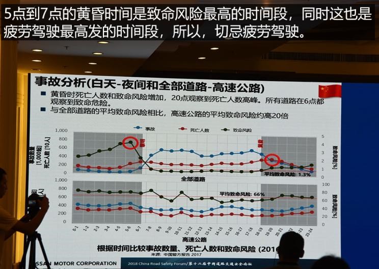  日产,轩逸,Ariya(海外),日产Z,奇骏·电驱版 e-POWER,ARIYA艾睿雅,纳瓦拉,蓝鸟,劲客,骐达,楼兰,奇骏·荣耀,轩逸·电驱版 e-POWER,途乐,途达,奇骏,逍客,天籁