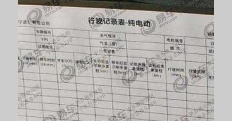  吉利汽车,帝豪,路虎,发现,缤瑞