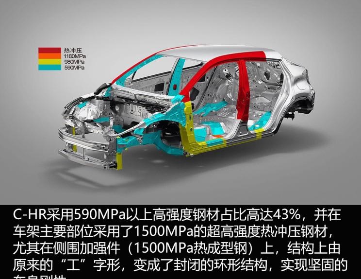  雷克萨斯,雷克萨斯LX,雷克萨斯UX,雷克萨斯NX,雷克萨斯RZ,雷克萨斯LS,雷克萨斯RX,雷克萨斯LF-30,雷克萨斯NX 插电混动,雷克萨斯GX,雷克萨斯UX 纯电动,雷克萨斯RX 插电混动,雷克萨斯LC,雷克萨斯LM,雷克萨斯ES,Jeep,Wagoneer S,牧马人4xe,大切诺基4xe,角斗士,大切诺基(进口),牧马人,丰田,卡罗拉锐放,威兰达,锋兰达,RAV4荣放,汉兰达,卡罗拉,凯美瑞,亚洲狮,一汽丰田bZ3,红杉,丰田C-HR,皇冠,埃尔法,广汽丰田bZ4X,YARiS L 致炫,赛那,皇冠陆放,雷凌,威驰,亚洲龙