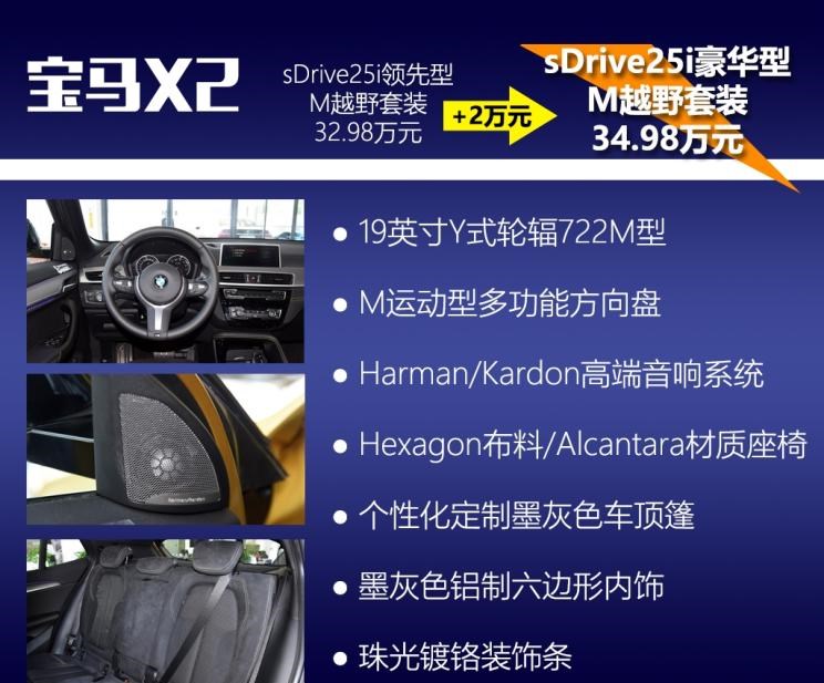  魏牌,摩卡,宝马,宝马X2,宝马X1,路虎,发现,奔驰,奔驰GLA