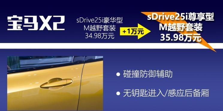  魏牌,摩卡,宝马,宝马X2,宝马X1,路虎,发现,奔驰,奔驰GLA