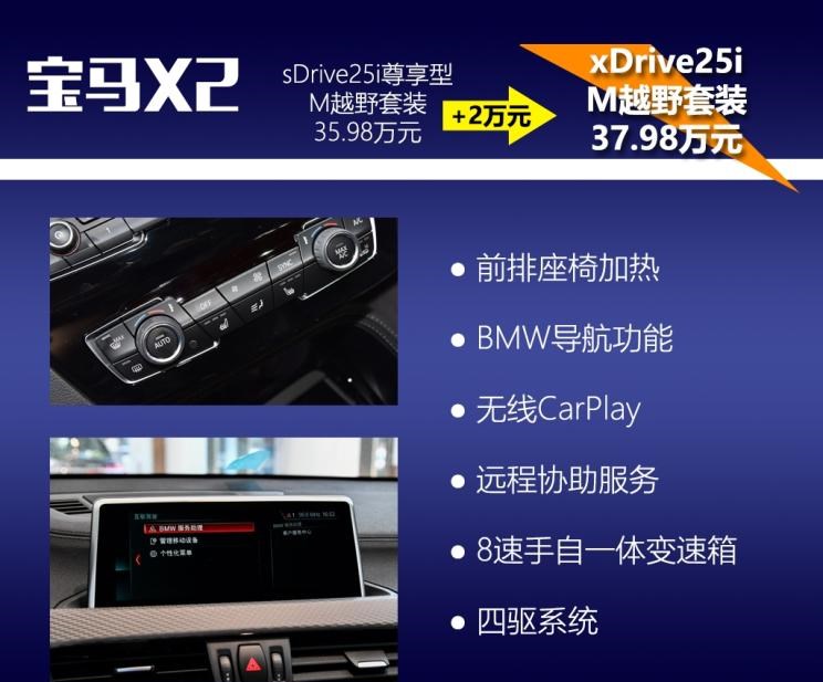  魏牌,摩卡,宝马,宝马X2,宝马X1,路虎,发现,奔驰,奔驰GLA