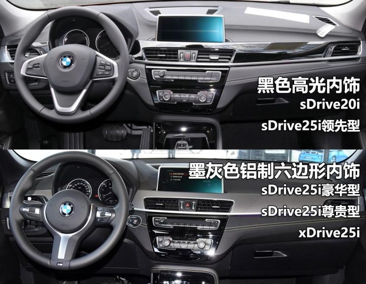  魏牌,摩卡,宝马,宝马X2,宝马X1,路虎,发现,奔驰,奔驰GLA