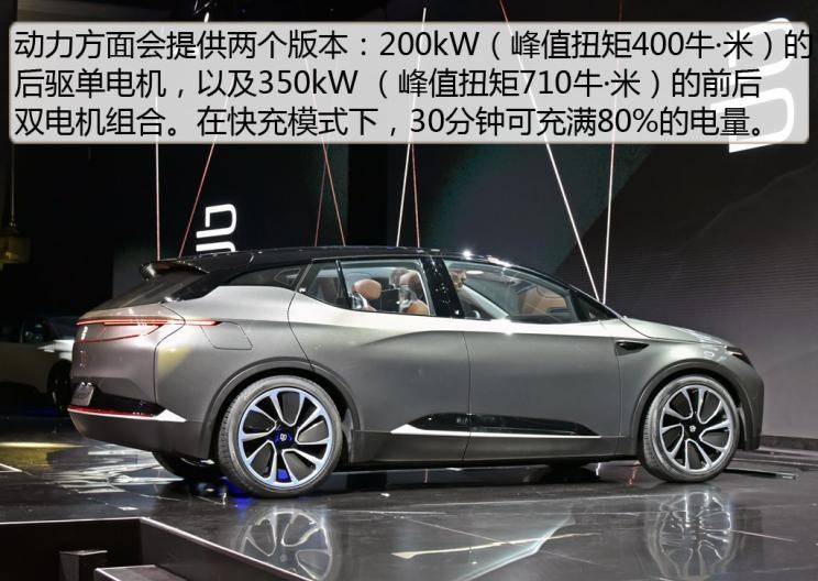  北京,北京BJ40,北京F40,北京BJ30,北京BJ90,北京BJ80,北京BJ60