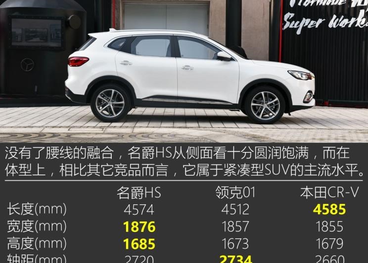  成功汽车,斑马,别克,昂科威,本田,本田CR-V,名爵,名爵HS