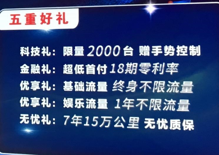  东风风光,风光580,奇瑞,瑞虎8