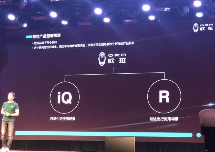  欧拉,欧拉好猫,欧拉朋克猫,欧拉白猫,欧拉好猫GT,欧拉黑猫,欧拉闪电猫,欧拉芭蕾猫,XEV,YOYO,北京,北京BJ40,北京F40,北京BJ30,北京BJ90,北京BJ80,北京BJ60,长城,风骏7 EV,炮EV,风骏7,风骏5,山海炮,金刚炮,炮