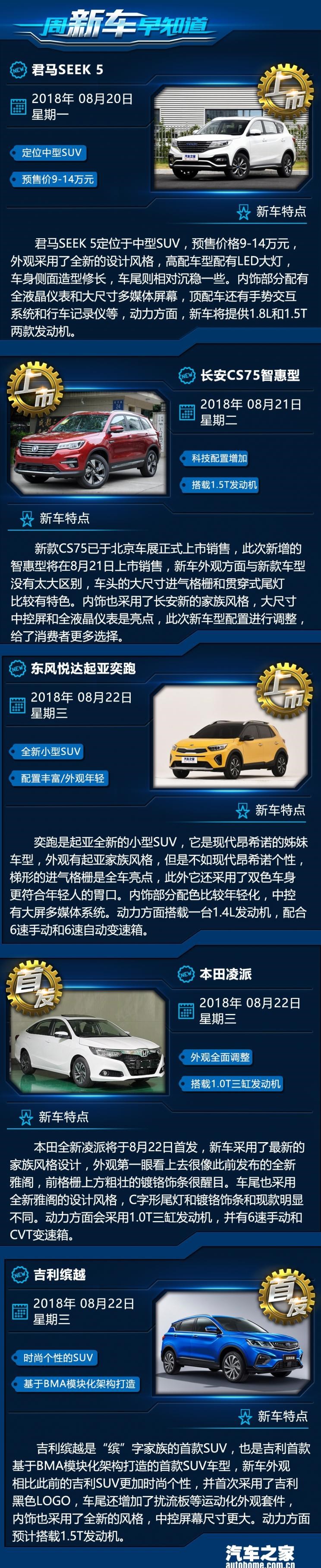  本田,凌派,吉利汽车,缤越,长安,长安CS75,思域,雅阁,起亚,奕跑