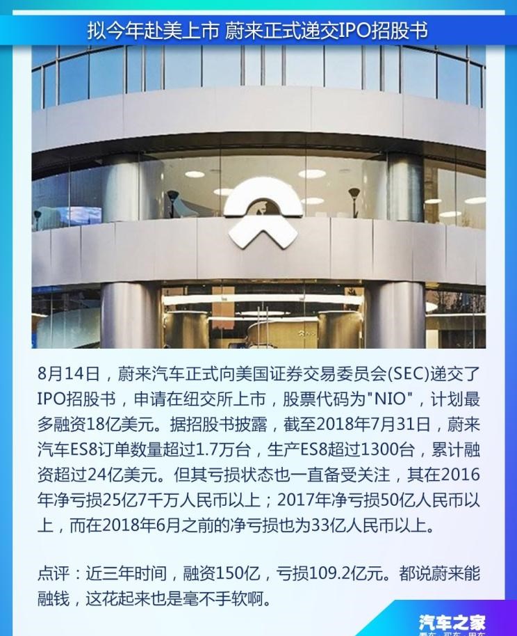  路虎,发现