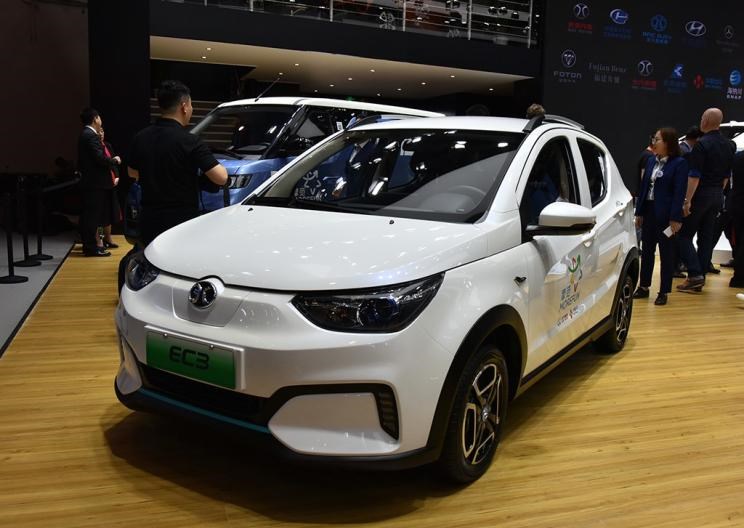  北京,北京BJ40,北京F40,北京BJ30,北京BJ90,北京BJ80,北京BJ60