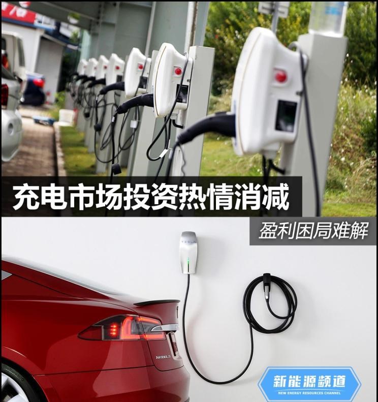  路虎,发现
