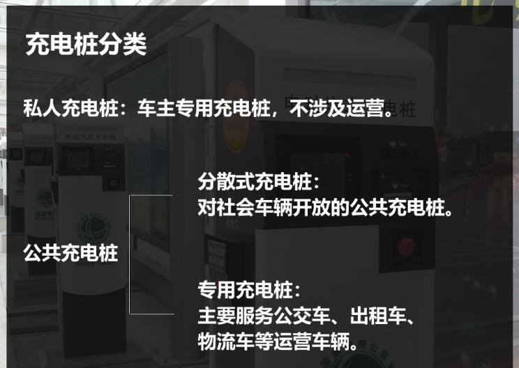  路虎,发现