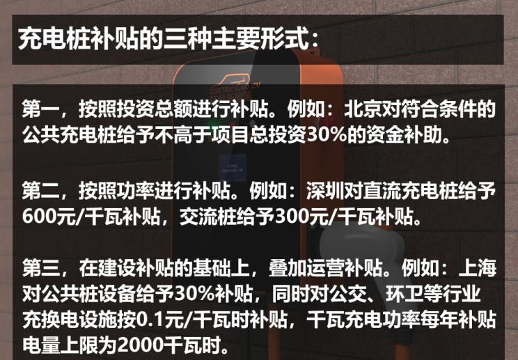 路虎,发现