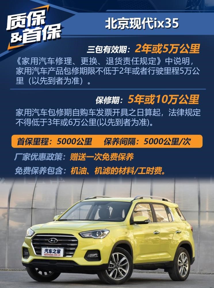  现代,现代ix35