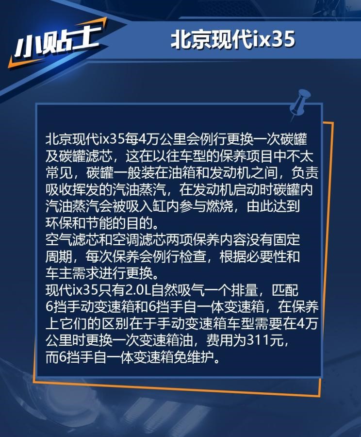  现代,现代ix35