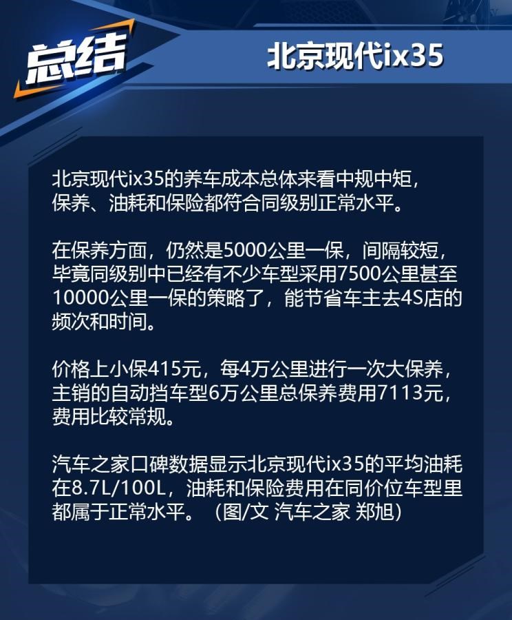 现代,现代ix35