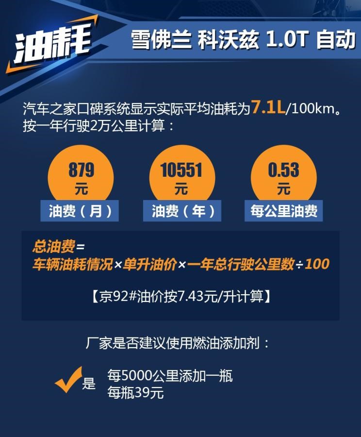  雪佛兰,索罗德,Tahoe,雪佛兰FNR-XE,Suburban,科尔维特,索罗德 EV,畅巡,创界,沃兰多,星迈罗,创酷,开拓者,探界者,科鲁泽,迈锐宝XL