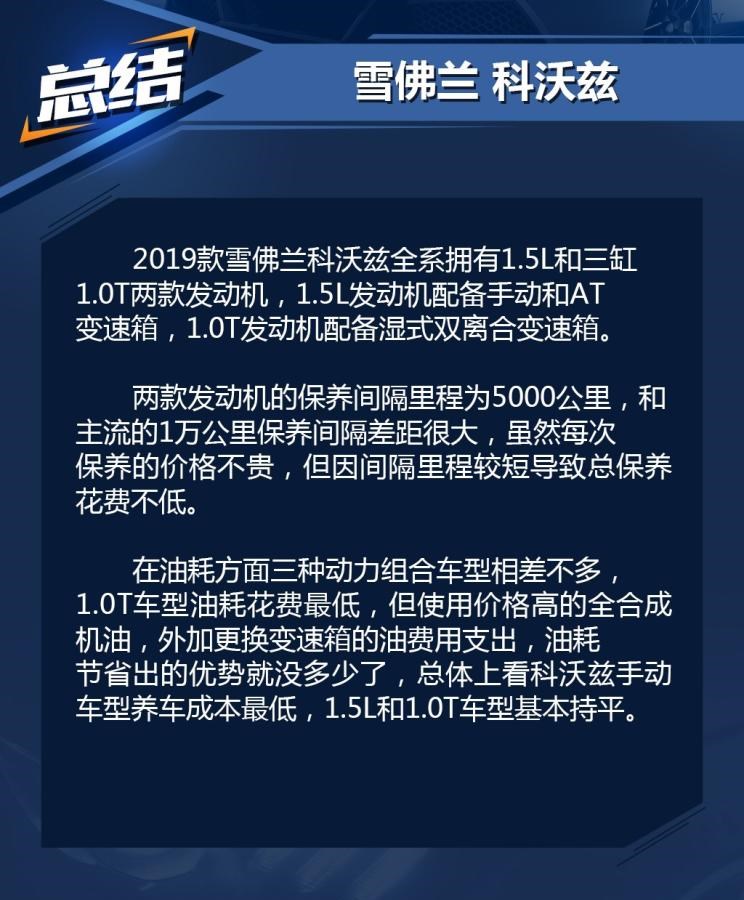  雪佛兰,索罗德,Tahoe,雪佛兰FNR-XE,Suburban,科尔维特,索罗德 EV,畅巡,创界,沃兰多,星迈罗,创酷,开拓者,探界者,科鲁泽,迈锐宝XL