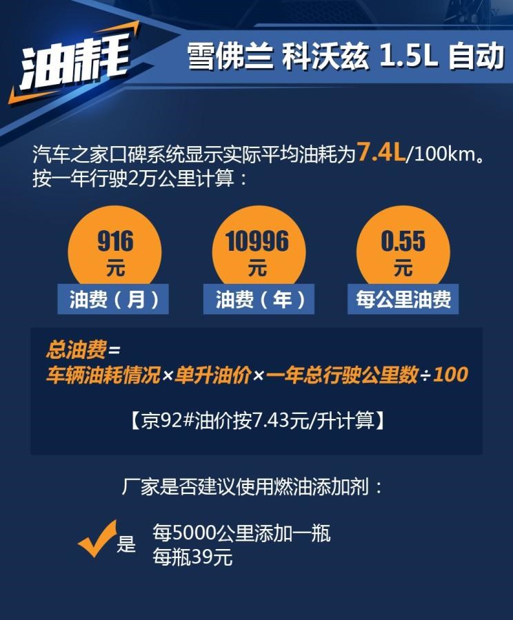  雪佛兰,索罗德,Tahoe,雪佛兰FNR-XE,Suburban,科尔维特,索罗德 EV,畅巡,创界,沃兰多,星迈罗,创酷,开拓者,探界者,科鲁泽,迈锐宝XL