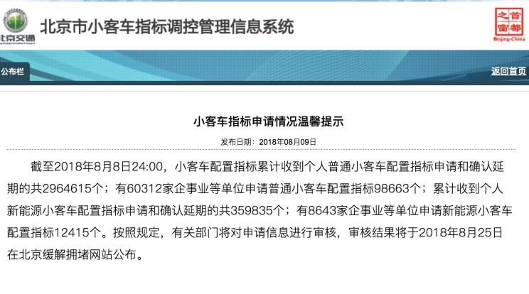  北京,北京BJ40,北京F40,北京BJ30,北京BJ90,北京BJ80,北京BJ60
