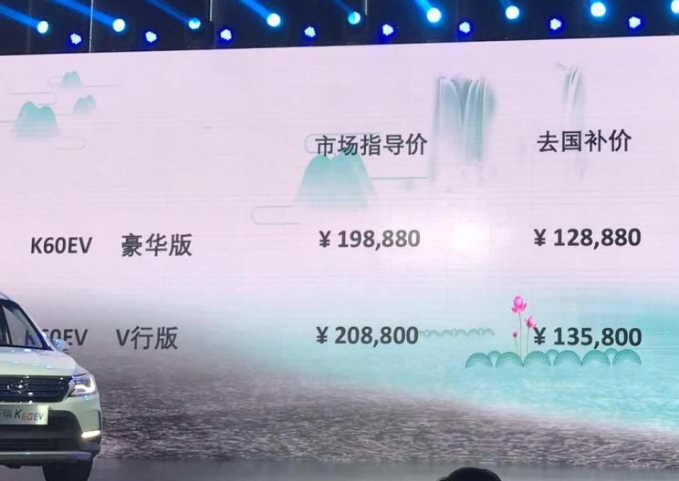  长城,炮,开瑞,开瑞K60,荣威,荣威eRX5