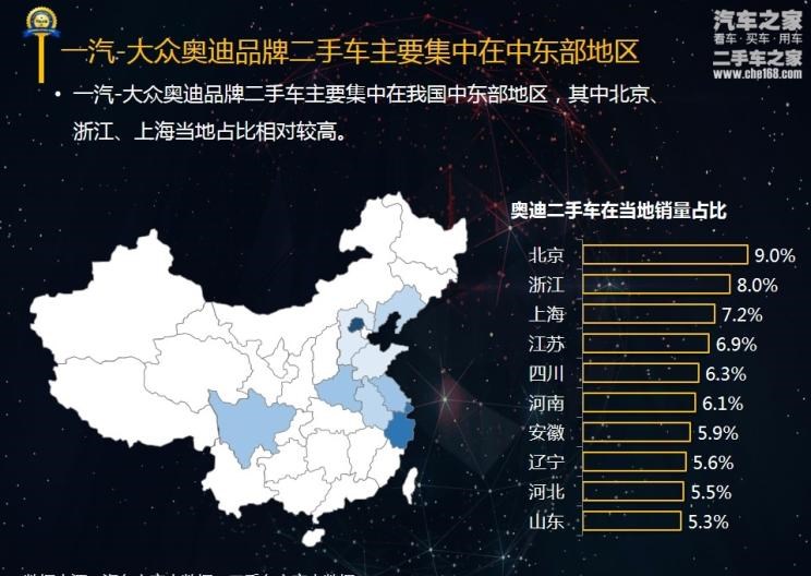  奥迪,奥迪A6L,奥迪A4L,奥迪A3,奥迪A6