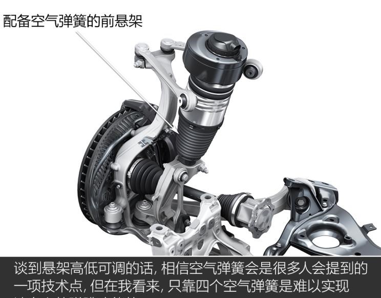  路虎,发现,奔驰,奔驰GLE,奥迪,奥迪A8