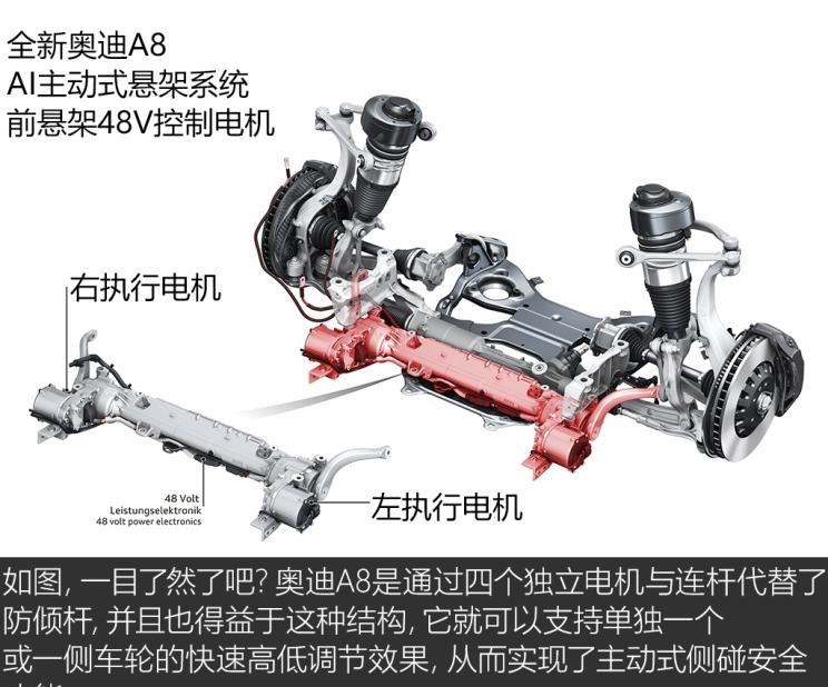  路虎,发现,奔驰,奔驰GLE,奥迪,奥迪A8