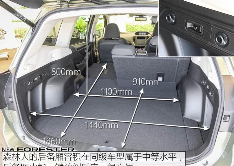  本田,本田CR-V,奔驰,奔驰G级,Jeep,牧马人,丰田,RAV4荣放,斯巴鲁,森林人