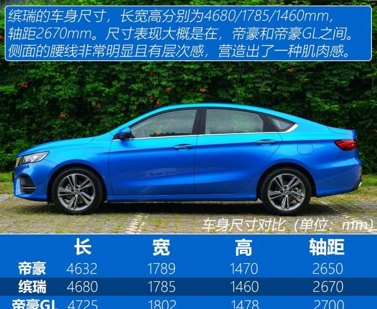  吉利汽车,帝豪,缤瑞