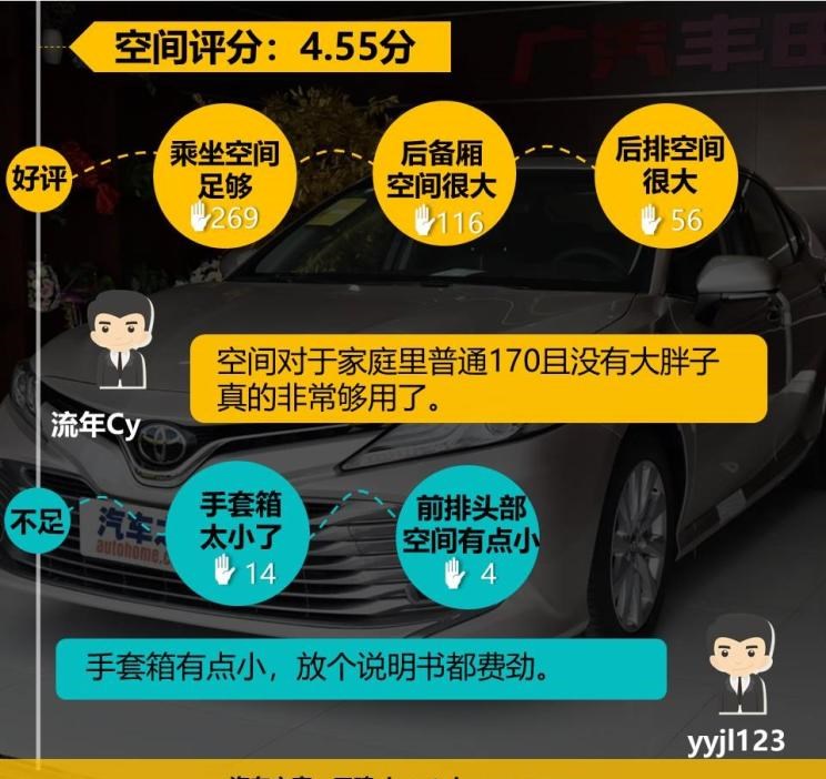  丰田,凯美瑞,路虎,发现