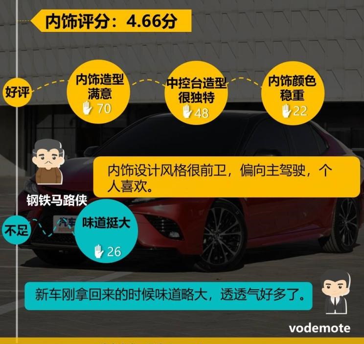  丰田,凯美瑞,路虎,发现