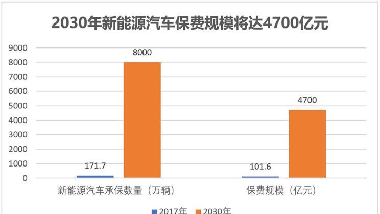  比亚迪,比亚迪V3,比亚迪e6,比亚迪e3,比亚迪D1,元新能源,比亚迪e9,宋MAX新能源,元Pro,比亚迪e2,驱逐舰05,海鸥,护卫舰07,海豹,元PLUS,海豚,唐新能源,宋Pro新能源,汉,宋PLUS新能源,秦PLUS新能源