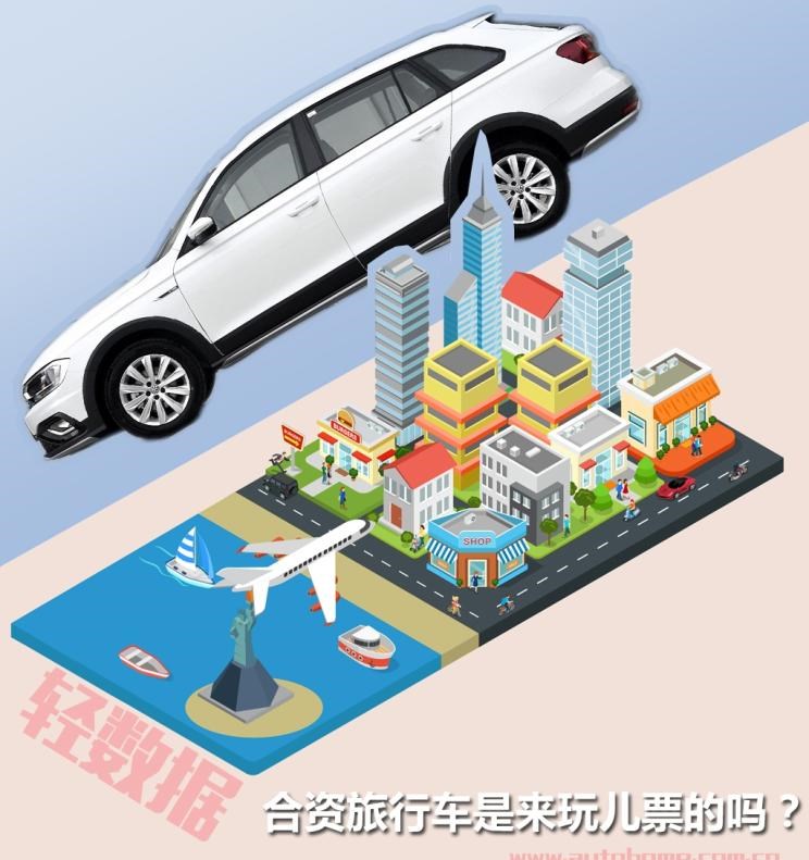  大众,朗逸,速腾,宝来,斯柯达,明锐,别克,威朗,路虎,发现,世纪,沃尔沃,沃尔沃V60,英朗