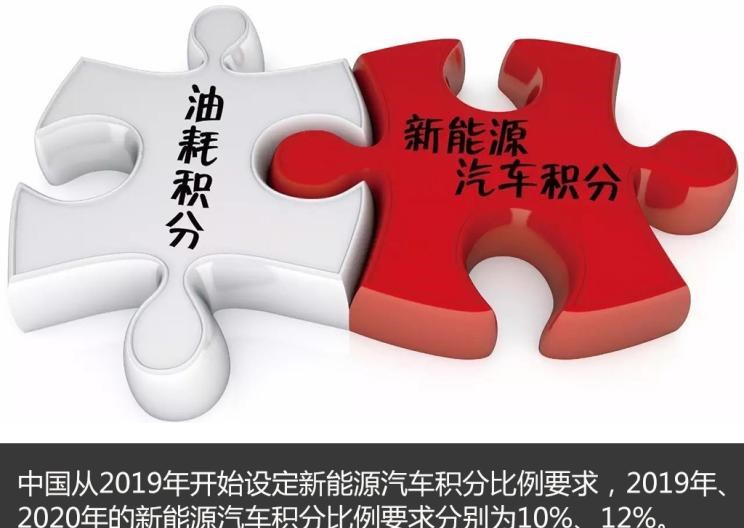  MINI,MINI,路虎,发现